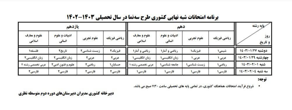 برنامه امتحانات شبه نهایی (هماهنگ کشوری طرح سه نما) در سال تحصیلی 1402-1403