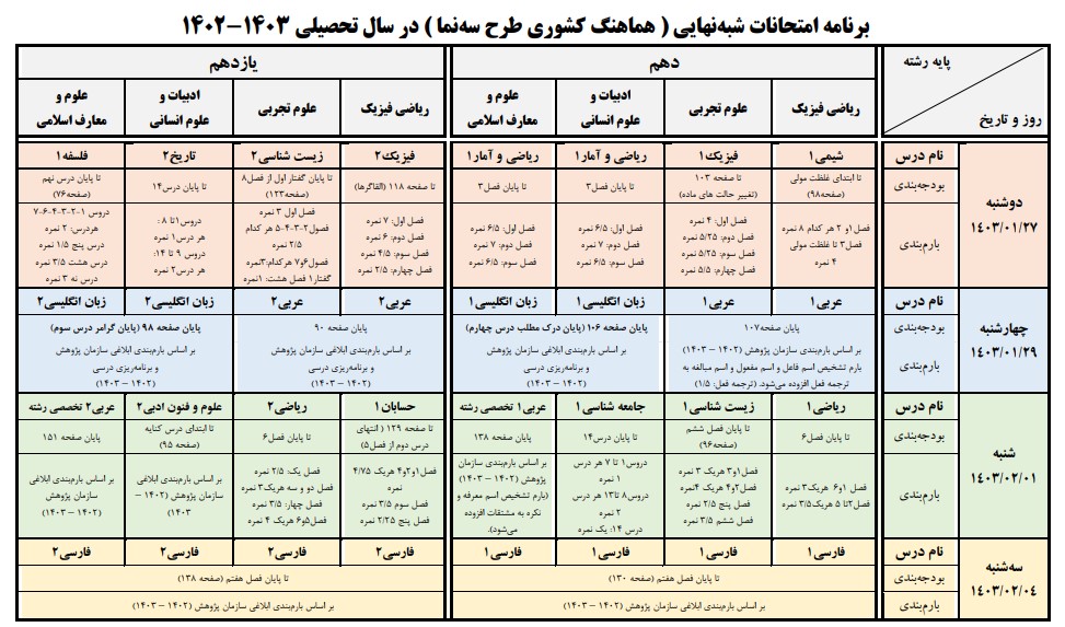 برنامه امتحانات شبه نهایی (هماهنگ کشوری طرح سه نما) در سال تحصیلی 1402-1403